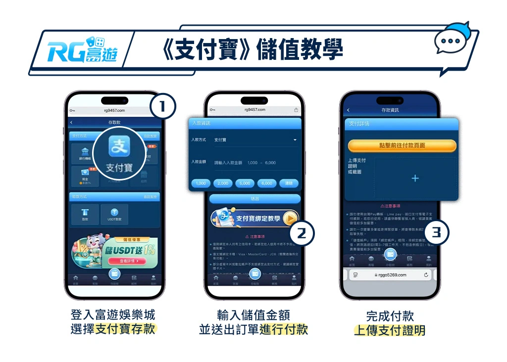 娛樂城支付寶儲值教學/ 圖示教學